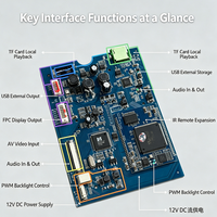 Placa de Control Industrial para Pantalla LCD, PCBA con CVBS, Audio, WiFi y LVDS para Monitor Industrial, Videoconferencias y Intercomunicadores