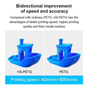 ไส้พิมพ์ 3 มิติ PLA+ คุณภาพสูง ความเร็วสูง ยึดเกาะชั้นพิมพ์ได้ดีเยี่ยมและไม่โก่งงอ ขนาด 1.75 มม. น้ำหนัก 1 กก. - Product Image 5