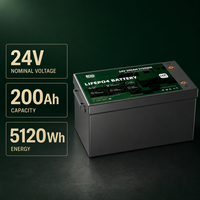 JREPOWER IP67 8S1P 25.6V 5kWh LiFePO4 Baterai Lithium Ion Semi-solid State 200Ah 6000 Siklus untuk Sistem Tenaga Surya Truk Udara
