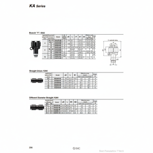Accesorios de un toque SMC Pneumatics, piezas neumáticas de - Product Image 1