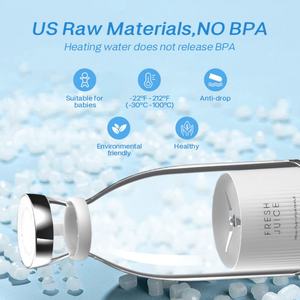 Licuadora Eléctrica Portátil para Frutas, Botella para Smoothies, 350 ml, Carga Inalámbrica, Exprimidor de Jugos Frescos, Mini Licuadora Portátil - Product Image 2