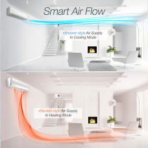 Aires Acondicionados Split de Pared Inteligentes de 12000 Btu, Inverter, con Gas Ecológico R32 y Marca OEM - Product Image 3