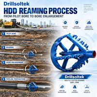 Drillsoltek Outil de fraisage et d'élargissement de trous rotatif personnalisé pour HDD, pour forage directionnel, OEM pour projets sans tranchées