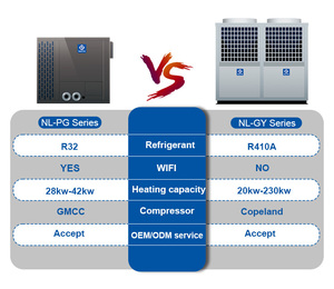 ปั๊มความร้อนสำหรับสระว่ายน้ำเชิงพาณิชย์แบบอากาศสู่น้ำ 50kw 100kw เครื่องทำความร้อนสปา 50kw 100kw ปั๊มความร้อนแบบอากาศสู่น้ำ DC สำหรับสระว่ายน้ำเชิงพาณิชย์ 50kw 100kw - Product Image 6