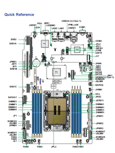 Placa Base para Servidor WIO Propietaria X13SEW-F/X13SEW-TF con un Solo Socket LGA-4677 (SocketV0) Intel C741, Compatible con DDR5, Nueva, Entrega Rápida - Product Image 4