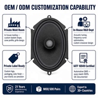 Altavoz Coaxial de 2 Vías para Auto de 5x7 Pulgadas, Cono de Fibra de Vidrio, Tweeter de Al-Mg, Motor de Ferrita, Fabricante OEM ODM, 500 Unidades