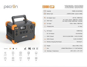 Pecron E800Lfp 768wh Công Suất Nhỏ Xách Tay Nhà Máy Điện 1200W Đầu Ra Năng Lượng Mặt Trời Máy Phát Điện Cho RV Xe Trở Lại Cung Cấp Điện 4X4 Xe - Product Image 6