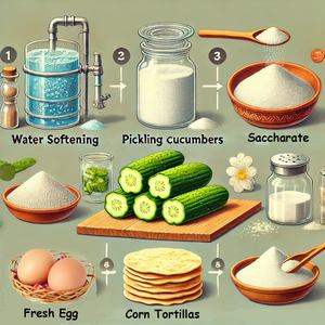 Limebved Food idrossido di calcio per uso alimentare calce imbiancata alcali prodotto - Product Image 5