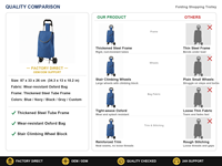 Chariot de courses pliable en tissu Oxford avec poignée réglable, imperméable, pour usage intérieur et extérieur