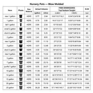 Maceta Cuenco De Plastico Reciclado, Детский горшок 7,5 л, дешевые пластиковые горшки для растений, машина для производства Горшков - Product Image 5