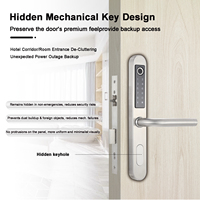 Serrure Intelligente LOCKAI Tuya - Compatible Porte en Aluminium, Déverrouillage par Carte et Empreinte Digitale pour Usage Domestique