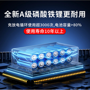 Shanpu Lithium Battery <b>Ups</b> 1-3Kva Pure Sine Wave Hospital <b>Computer</b> Room Backup Power Supply - Product Image 5