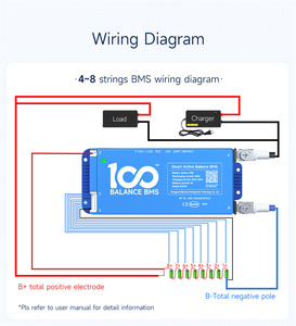 Bảng bảo vệ pin Lithium 4 ~ 8 chuỗi (BMS) 24V <span class=keywords><strong>36V</strong></span> 48V biến tần ternary sắt Lithium thông minh PCB & pcba - Product Image 4