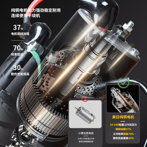 Unidad de Potencia Hidráulica Micro de Doble Acción de 0.8KW y 24V para Elevador de Construcción, Plataforma Elevadora para Remolques - Product Image 1