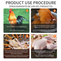 Machine à plumer les poulets / Machine à plumer les petits poulets / Machine à nettoyer et à plumer les poulets