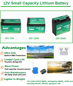 Factory Price 12 Volt 7ah 12ah 18ah <strong>20ah</strong> Deep Cycle Rechargeable Solar Lithium Iron Phosphate Ups Lifepo4 <strong>Battery</strong> <strong>12v</strong> <strong>20ah</strong> - Product Image 5