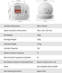<span class=keywords><strong>PETKIT</strong></span> Contrôle automatique par application Toilette pour chat Boîte à <span class=keywords><strong>litière</strong></span> pour chat autonettoyante avec purificateur d'air en spray - Product Image 5