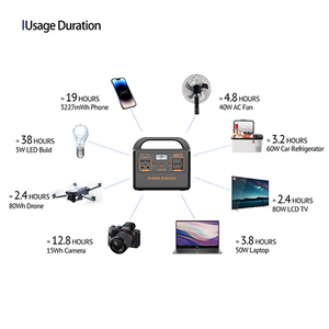 Station d'alimentation portable 192Wh 300W tout-en-un à onde sinusoïdale modifiée LiFePO4 pour réfrigérateur domestique, télévision, situations d'urgence et camping - Product Image 4