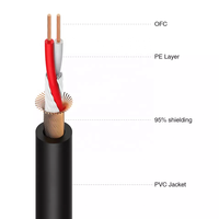 Cuivre 3 broches XLR femelle à mâle câble Audio PVC chemisé Microphone haut-parleur fil 3P à 3P XLR Micro câble connecteur