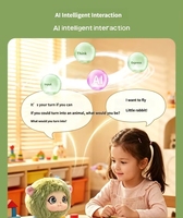 Orsetto AI Personalizzato con Dialogo Vocale Intelligente, Peluche Super Morbido Educativo, per Alleviare lo Stress Emotivo, in Cotone, per Bambini, Ideale per Matrimoni