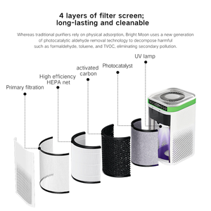 Purificateur d'air et ioniseur d'air avec filtre HEPA 13, design portable en plastique, élimine efficacement la fumée, les odeurs, les PM2.5, la poussière ultra-fine - Product Image 5