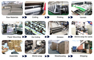 Tùy chỉnh Bảo tàng Bộ sưu tập in ấn các tông não trò chơi câu đố 1000 mảnh ghép hình câu đố cho người lớn trẻ em - Product Image 6