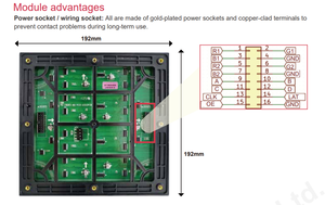 จอแสดงผล LED P6 สำหรับใช้งานกลางแจ้ง ขนาด 192x192 มม. ระบบสแกน 1/8 พร้อมการรับประกัน 2 ปี สำหรับใช้งานกลางแจ้ง - Product Image 4