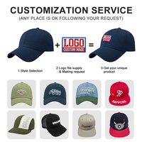 Gorra bordada personalizada estilo Polo gorra de béisbol deportiva de algodón sin estructura ajustable Unisex con texto de logotipo de su propia imagen personalizado