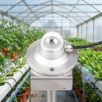Capteur pyranomètre optique de rayonnement solaire RIKA pour canopée de culture, 300-1100 nm, 0-2,5 V, pour l'efficacité de la photosynthèse des plantes et l'utilisation de la lumière