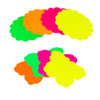 Étiquettes de prix en PVC/polypropylène fluorescent pour la vente au détail, pour les vêtements, les boissons, les produits ménagers, les achats, l'utilisation en cas de maladie