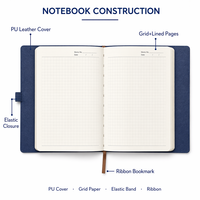 Service d'impression de carnets personnalisés – Journal d'écriture haut de gamme pour le bureau, l'école et les cadeaux promotionnels – Fournisseur OEM en gros