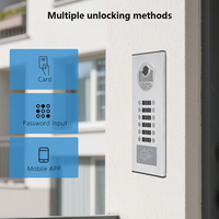Déverrouillage à distance du téléphone de porte intelligent Tuya pour application extérieure Compatible avec le réseau TCP peut accepter le code de la carte