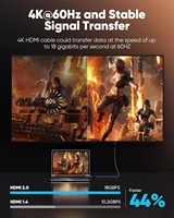 Câble fibre optique HDR ultra fin unidirectionnel long de 50 pieds 4K 18 Gbps avec Ethernet compatible ARC pour PS5 HDTV Streaming Media