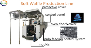 Made in China Offre Spéciale Boulangerie Machine Doux Gaufre Ligne De Production/Waffle <span class=keywords><strong>four</strong></span>/gaufre faisant la Machine de Course 24 heures 2021 - Product Image 2