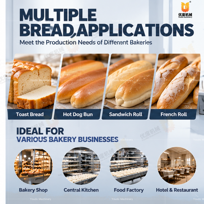 Bread Forming Table Adjustable Dough Moulder Compact Toast Bread Forming Machine for ...