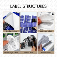 Étiquette adhésive multicouche personnalisée, étiquettes pliables pour livrets, impression d'étiquettes autocollantes double face pour cosmétiques