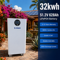 Batterie au sol OEM 51.2V 628Ah 32kWh Kit solaire tout-en-un Pakistan Ouzbékistan Asie centrale Livraison rapide DDP BIS
