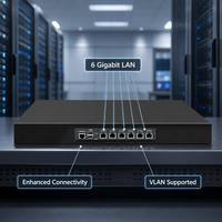 Serveur Appliance Routeur Pare-feu PfSense 1U Rackable avec 6 Ports LAN DDR3 et Sécurité Réseau Gigabit pour Matériel X86