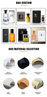 Flacon de parfum en verre rond transparent écologique pour homme, 30 ml, 50 ml, 100 ml, avec logo personnalisé pour un emballage de parfum de luxe