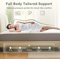 Matelas multi-couches King Size en mousse à mémoire de forme et surmatelas en latex, construction premium, garantie 15 ans