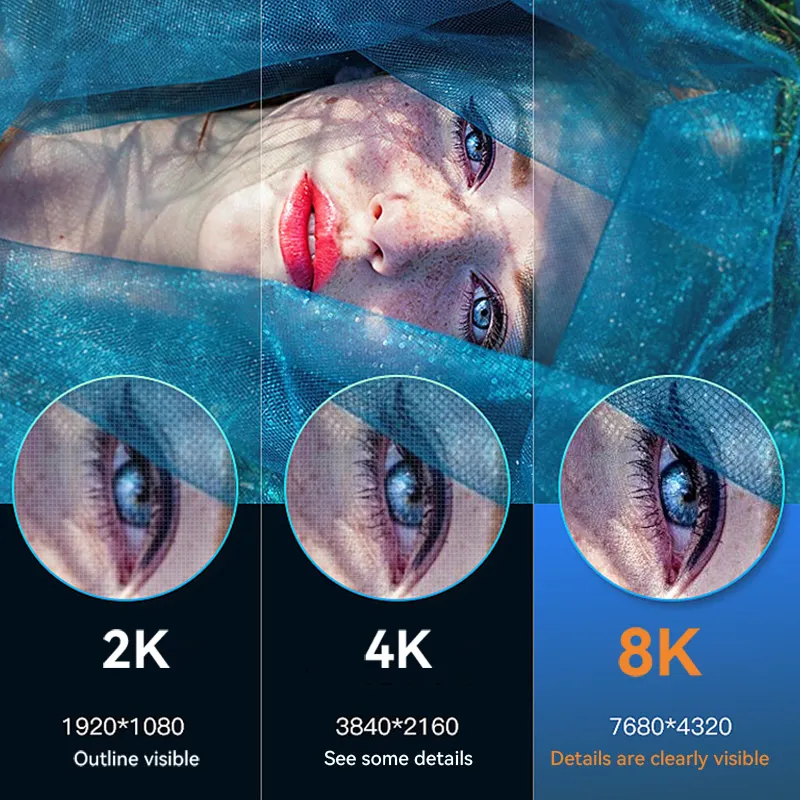 Yüksek hızlı kablo HDMI erkek HDMI erkek Uhd 8k 48gbps 1m 3m bilgisayar için TV monitörü HDMI kablosu