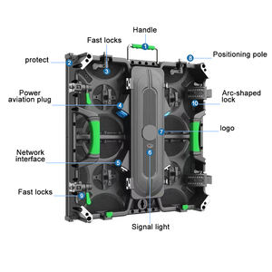 Écran LED extérieur couleur pleine IP65 P1.953/P2.604/P2.976/P3.91 à haute luminosité pour les magasins <span class=keywords><strong>de</strong></span> détail et les événements - Product Image 2