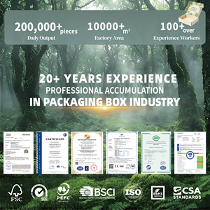 High Quality OEM Custom Design Product Packaging Card Box White Card Paper For Skin Care Soap Personnel Care <b>Packing</b> <b>Boxes</b> - Product Image 6
