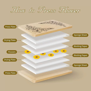 เครื่องกดดอกไม้แฮปปี้นิต ทำจากไม้ ใช้สำหรับงานฝีมือและทำตัวอย่าง - Product Image 3