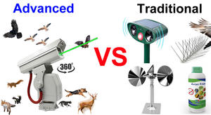 1W Slimme Vogelafschrikker 1W Groene Laser Sterke Vogelbestrijding voor Luchthaven Onderstation Magazijn Ongedierte Elektrisch - Product Image 6