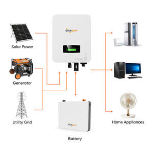 Per il sistema solare ibrido 50kW per la casa con Controller MPPT LiFePO4 batteria 48V 100KWH completo di energia solare Inverter - Product Image 1