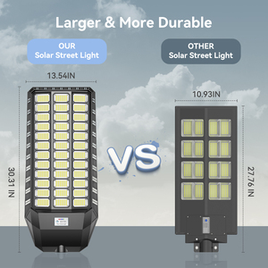 Lampe solaire de rue télécommandée 1080 LED, grande batterie 25000 mAh, ultra-puissante, avec détecteur de mouvement humain, minuterie et variateur d'intensité - Product Image 3