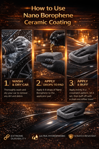 GRAPHONEX Borophene Pro Nano Revestimiento para Autos Nuevos y Usados 50ml Protección de 10 Años Tolerancia PH2-12 Durabilidad Máxima Contra el Desgaste - Product Image 5