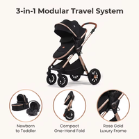 Poussette Bébé de Luxe Pliable et Portable 3-en-1 Multi-Fonction avec Grand Panier de Rangement, pour Nouveau-Né jusqu'à 3 Ans
