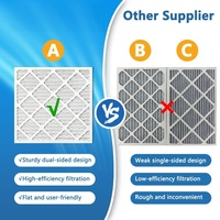 Filter Udara HVAC Kardus 20x20x1 Merv 8/11, Filter Kertas AC, Filter Pengganti, Pengganti Filter HEPA